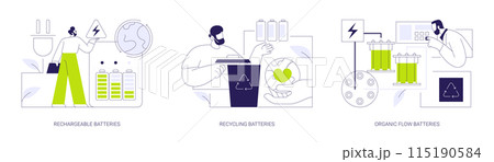 Sustainable batteries abstract concept vector illustrations. Sustainable batteries abstract concept vector illustrations. 115190584