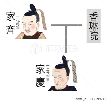 徳川家家系図　十一代家斉ー十二代家慶 115199217