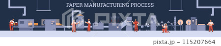 Vector illustration of a banner with paper making process. 115207664