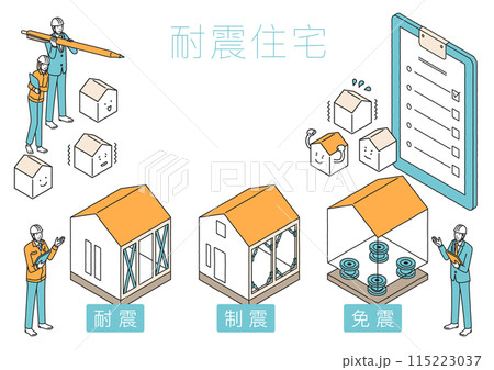 耐震住宅のチェックイメージ 115223037