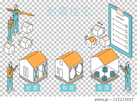耐震住宅のチェックイメージ 115223037