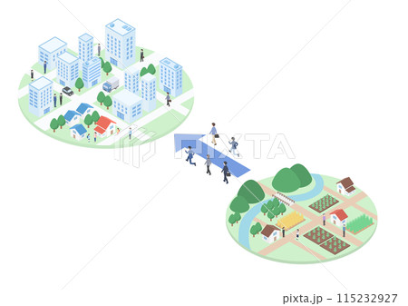 田舎から都市へ人が移動しているイメージのアイソメトリックイラスト 115232927