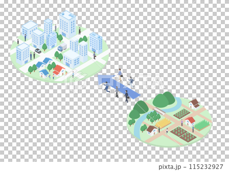 田舎から都市へ人が移動しているイメージのアイソメトリックイラスト 115232927
