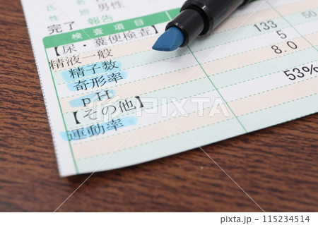 男性の精液の検査結果 115234514