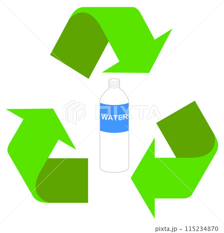 ペットボトルを再利用する環境問題イメージ。リサイクルのイラスト素材。 ペットボトルを再利用する環境問題イメージ。リサイクルのイラスト素材。 115234870