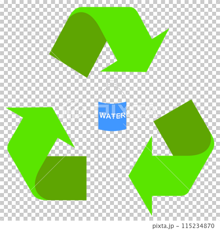 ペットボトルを再利用する環境問題イメージ。リサイクルのイラスト素材。 ペットボトルを再利用する環境問題イメージ。リサイクルのイラスト素材。 115234870