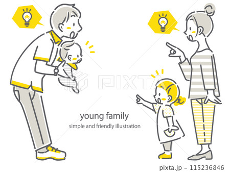 注目する若い4人家族 シンプルでお洒落な線画イラスト 注目する若い4人家族 シンプルでお洒落な線画イラスト 115236846