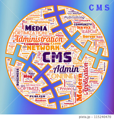 Word cloud of the CMS (ContentManagementSystem) Word cloud of the CMS (ContentManagementSystem) 115240470