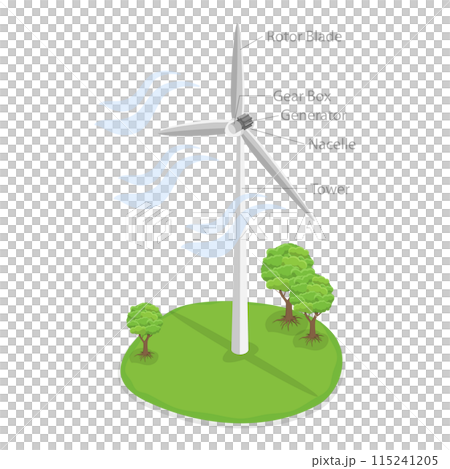 3D Isometric Flat  Illustration of Horizontal Vs Vertical Axis Wind Turbine. Item 2 115241205