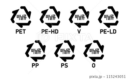 South Korean plastic recycling code icon set 01-07. Set of Korean plastic recycling code symbol icons PET, PE-HD, V, PE-LD, PP, PS, O. South Korean plastic recycle marks 1-7 vector illustration. South Korean plastic recycling code icon set 01-07. Set of Korean plastic recycling code symbol icons PET, PE-HD, V, PE-LD, PP, PS, O. South Korean plastic recycle marks 1-7 vector illustration. 115243051