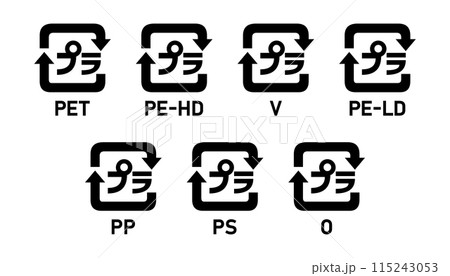 Japanese plastic recycling codes 1-7. Set of  Japanese plastic recycling code symbol icons PET, PE-HD, V, PE-LD, PP, PS, O. Japan plastic recycle mark icon set 01-07 isolated on white background. 115243053