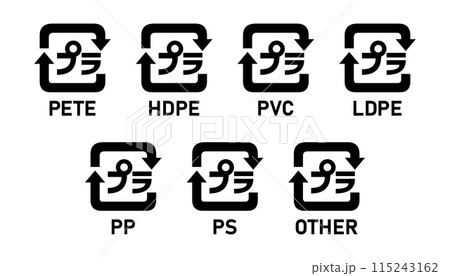 Japanese plastic recycling code icon set 01-07. Set of Japanese plastic recycling code symbol icons PETE, HDPE, PVC, LDPE, PP, PS, OTHER. Japan plastic recycle marks 1-7 isolated on white background. Japanese plastic recycling code icon set 01-07. Set of Japanese plastic recycling code symbol icons PETE, HDPE, PVC, LDPE, PP, PS, OTHER. Japan plastic recycle marks 1-7 isolated on white background. 115243162