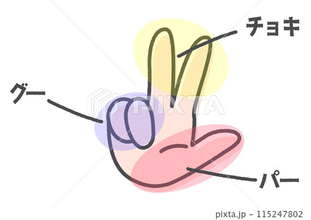 ジャンケンの無敵の手の説明イラスト2のイラスト素材 [115247802] - PIXTA