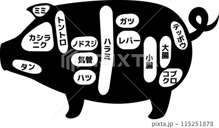 シンプルシルエットの豚の部位イラスト(内臓) シンプルシルエットの豚の部位イラスト(内臓) 115251878