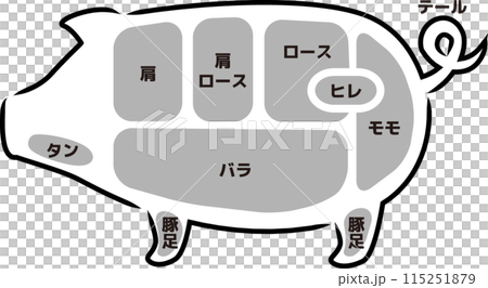 簡單的剪影豬零件圖 115251879