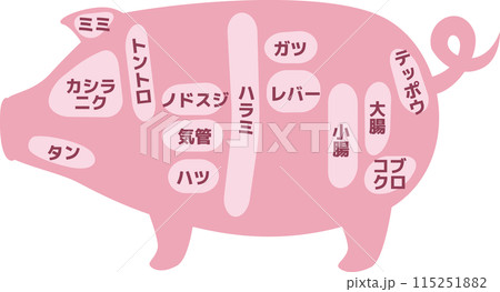 シンプルシルエットの豚の部位イラスト(内臓)のイラスト素材