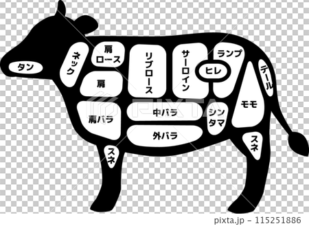 シンプルシルエットの牛の部位イラスト シンプルシルエットの牛の部位イラスト 115251886