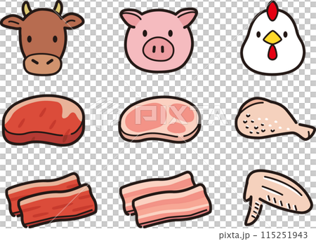 シンプルな食肉と動物のイラストセット。鶏肉、豚肉、牛肉 115251943
