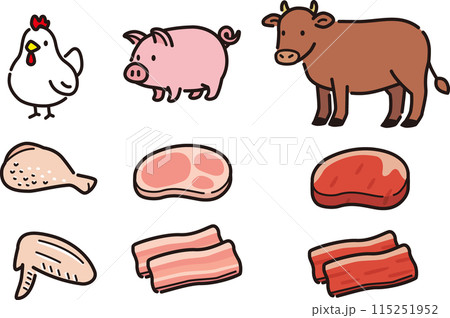シンプルな食肉と動物のイラストセット。鶏肉、豚肉、牛肉 115251952