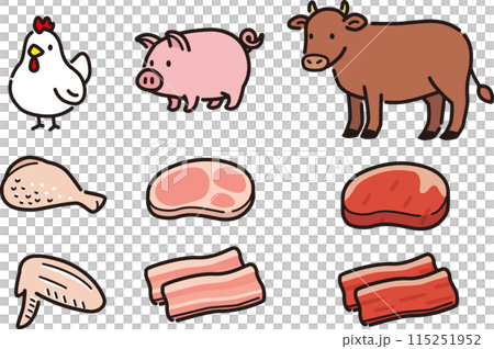 シンプルな食肉と動物のイラストセット。鶏肉、豚肉、牛肉 115251952