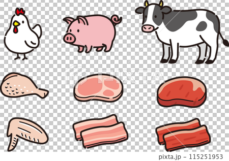 シンプルな食肉と動物のイラストセット。鶏肉、豚肉、牛肉 115251953