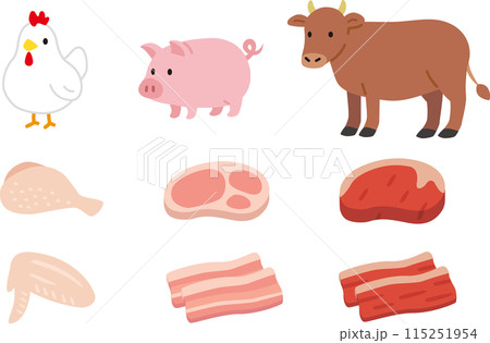 シンプルな食肉と動物のイラストセット。鶏肉、豚肉、牛肉 115251954