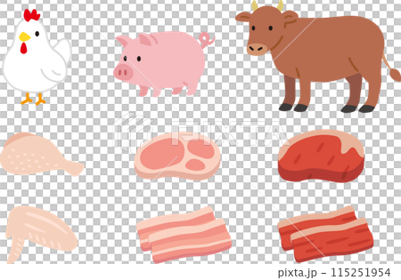 シンプルな食肉と動物のイラストセット。鶏肉、豚肉、牛肉 115251954
