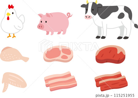 シンプルな食肉と動物のイラストセット。鶏肉、豚肉、牛肉 シンプルな食肉と動物のイラストセット。鶏肉、豚肉、牛肉 115251955
