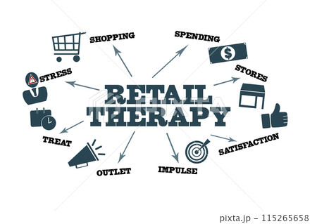 RETAIL THERAPY. Illustration with icons, arrows and keywords on a white background 115265658