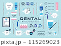 歯のフレームイラストセット 115269023