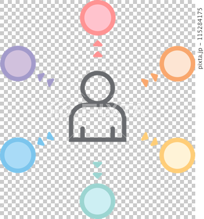 mind map man arrow flat color Icon. 115284175
