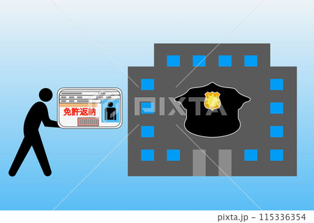 免許返納 115336354