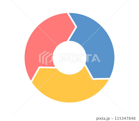 Three rotation arrow in circular motion. Color circle arrow combination. Circular infographic. Graphic diagram. Design element. Vector illustration isolated on white background 115347848