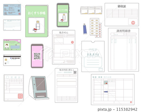 調剤薬局への持ち物、処方箋等書類、電子処方箋や電子お薬手帳等の素材セットテキスト入りタイプ 115382942