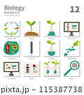 Biology icons set, Flat, vector and illustration set 2 115387738