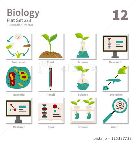 Biology icons set, Flat, vector and illustration set 2 115387738