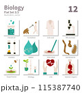 Biology icons set, Flat, vector and illustration set 3 115387740