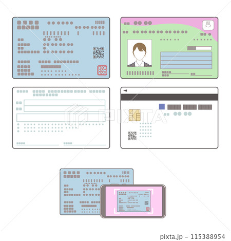 保険証とマイナンバーカード裏表と保険証をスマホで撮影するイラストのセット 115388954