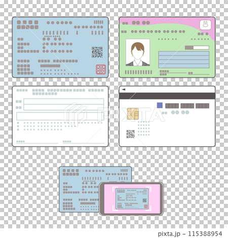 保険証とマイナンバーカード裏表と保険証をスマホで撮影するイラストのセット 115388954