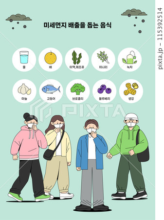 Food guide scene to help with fine dust emissions 115392514