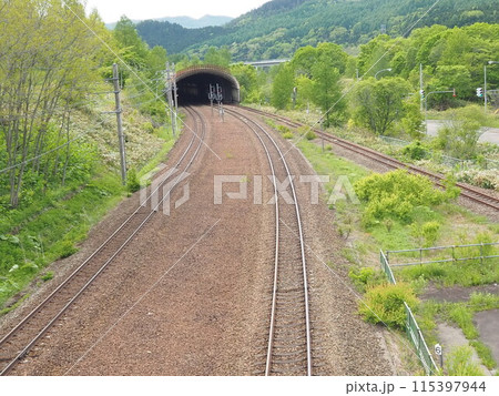 北海道石勝線の楓信号場 115397944
