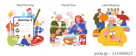 Low Histamine Diet set. Meal planning with fresh foods, enjoying herbal teas, and label reading for dietary care. Health-conscious lifestyle choices. Vector illustration. Low Histamine Diet set. Meal planning with fresh foods, enjoying herbal teas, and label reading for dietary care. Health-conscious lifestyle choices. Vector illustration. 115400027