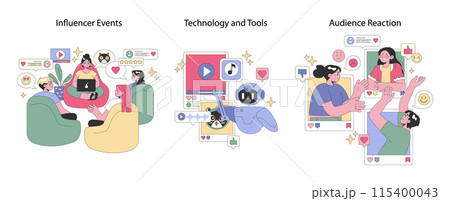 Social Influencer set. Content creators engaging with fans, utilizing digital tools, and audience reactions. Creative social media interaction and marketing. Vector illustration. Social Influencer set. Content creators engaging with fans, utilizing digital tools, and audience reactions. Creative social media interaction and marketing. Vector illustration. 115400043