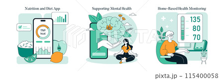Wellness Monitoring set. Technology enhancing health management and diet, supporting mental wellness, home health tracking. Vector illustration. 115400058