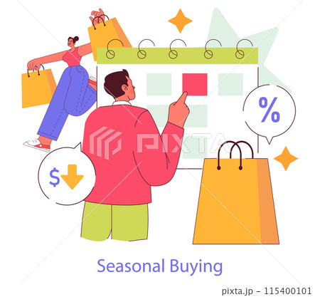 Brand Ritual concept. Consumers engaging in seasonal shopping sprees. Calendar marked with sale dates, shoppers carrying bags, discount symbols. Vector illustration. Brand Ritual concept. Consumers engaging in seasonal shopping sprees. Calendar marked with sale dates, shoppers carrying bags, discount symbols. Vector illustration. 115400101