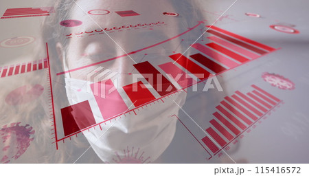 Image of digital interface with graphs and statistics over portrait of woman wearing face mask Image of digital interface with graphs and statistics over portrait of woman wearing face mask 115416572