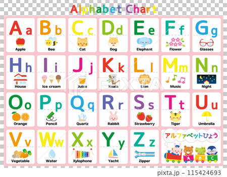 2024-Alphabet Chart 115424693