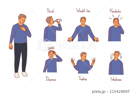 Man with diabetes symptoms. Severe illness, high blood sugar levels, insulin resistance, patient character, glucose control, medical diagnosis cartoon flat style isolated vector set 115429097