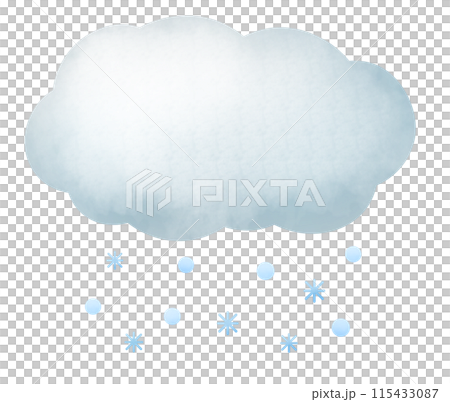 雪雲和雪痕圖解 115433087