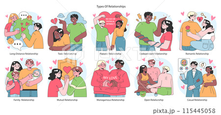 Relationships set. Diverse interpersonal romantic dynamics between characters. Mutual emotional connections across various scenarios. Flat vector illustration. Relationships set. Diverse interpersonal romantic dynamics between characters. Mutual emotional connections across various scenarios. Flat vector illustration. 115445058